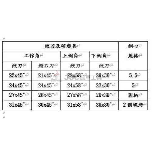 21PCS 入門款 汽門研磨絞刀工具組