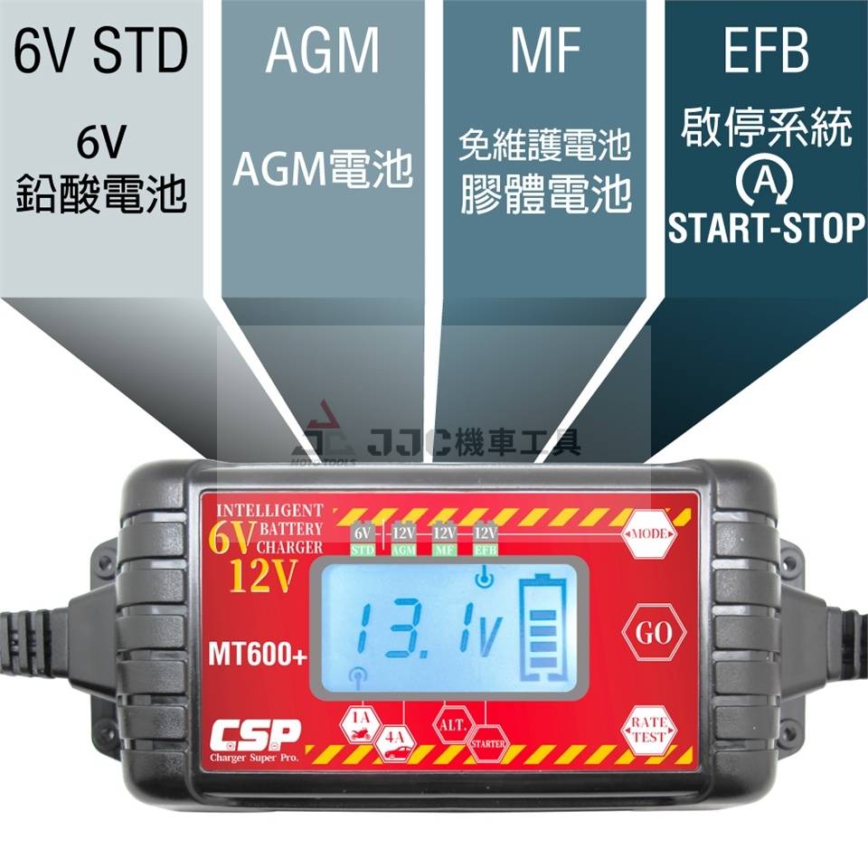 汽車機車電瓶充電器MT600+充電機