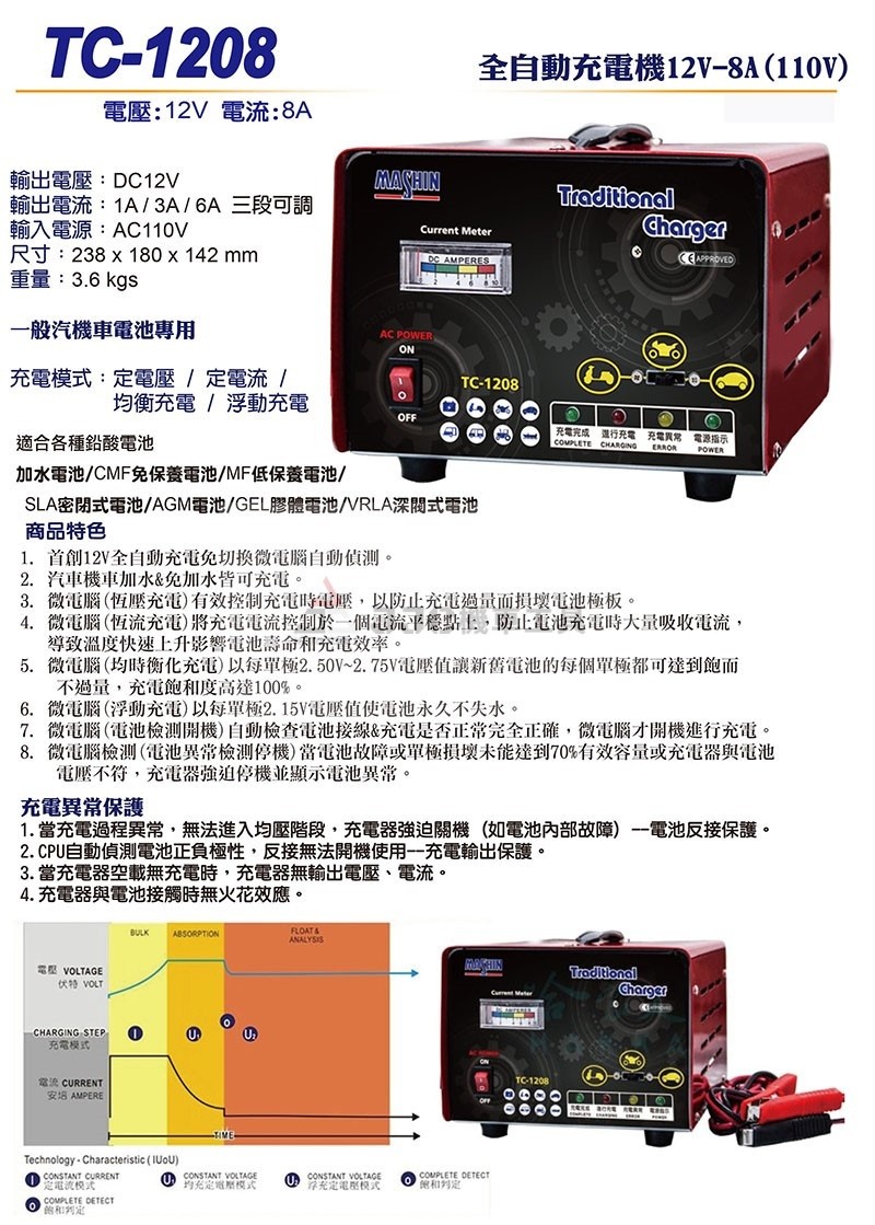 12C-6A 全自動 微電腦充電機 汽機車通用